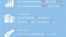 BB电子·(中国区)试玩平台-BB电子游戏官网