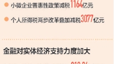 BB电子·(中国区)试玩平台-BB电子游戏官网