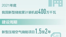 BB电子·(中国区)试玩平台-BB电子游戏官网