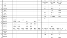 BB电子·(中国区)试玩平台-BB电子游戏官网