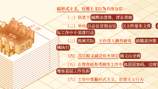 BB电子·(中国区)试玩平台-BB电子游戏官网
