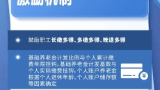 BB电子·(中国区)试玩平台-BB电子游戏官网