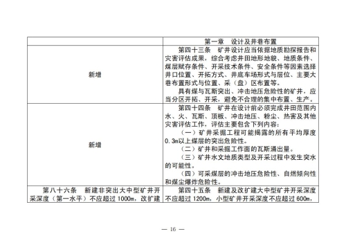 煤矿清静规程2025版新旧比照表_16