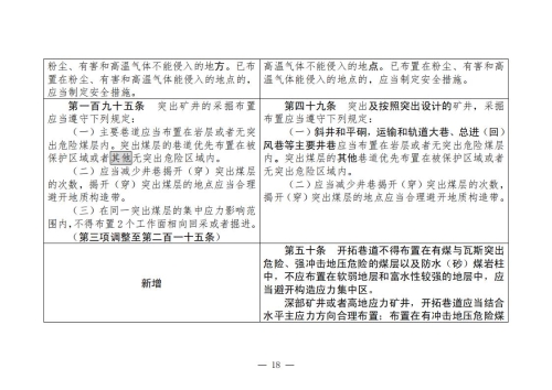 煤矿清静规程2025版新旧比照表_18