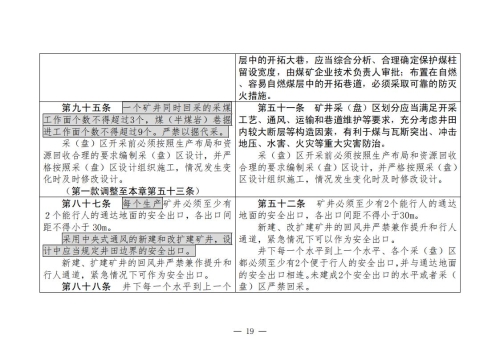 煤矿清静规程2025版新旧比照表_19