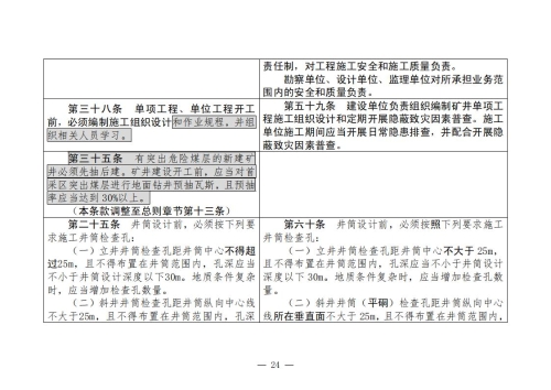 煤矿清静规程2025版新旧比照表_24