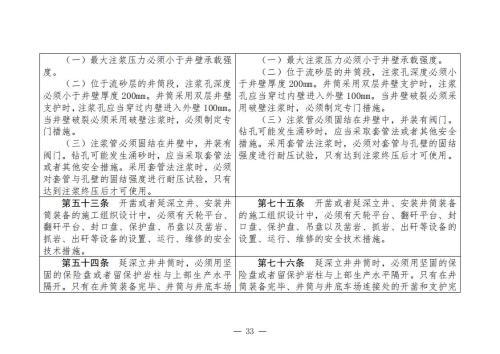 煤矿清静规程2025版新旧比照表_33