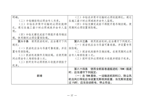 煤矿清静规程2025版新旧比照表_37