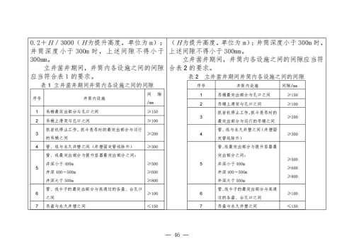 煤矿清静规程2025版新旧比照表_46