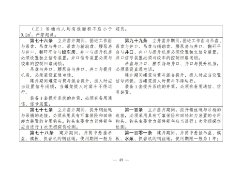 煤矿清静规程2025版新旧比照表_49