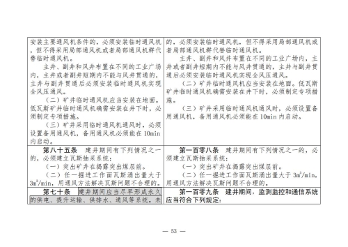 煤矿清静规程2025版新旧比照表_53