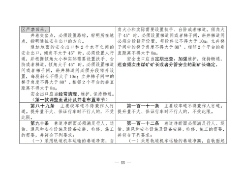 煤矿清静规程2025版新旧比照表_55