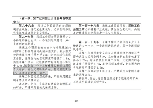 煤矿清静规程2025版新旧比照表_62