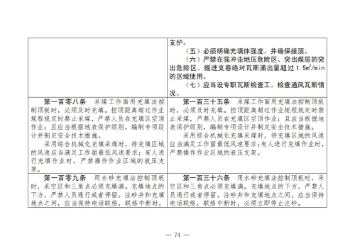 煤矿清静规程2025版新旧比照表_74