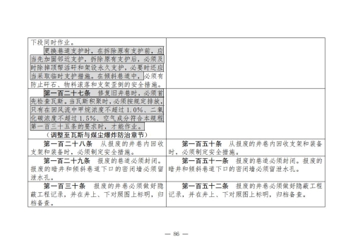 煤矿清静规程2025版新旧比照表_86