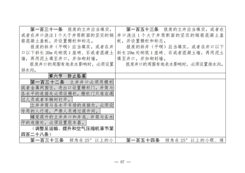 煤矿清静规程2025版新旧比照表_87