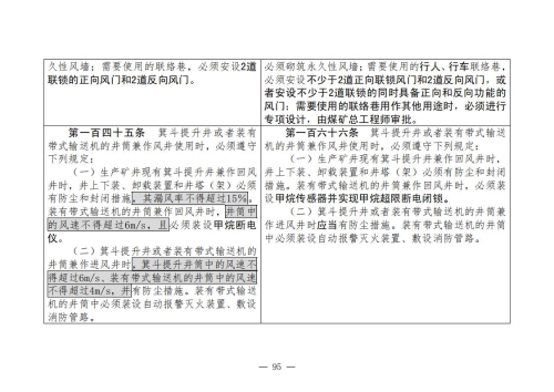 煤矿清静规程2025版新旧比照表_95