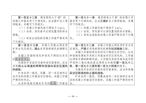 煤矿清静规程2025版新旧比照表_99