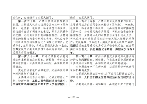 煤矿清静规程2025版新旧比照表_103