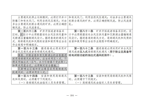煤矿清静规程2025版新旧比照表_104