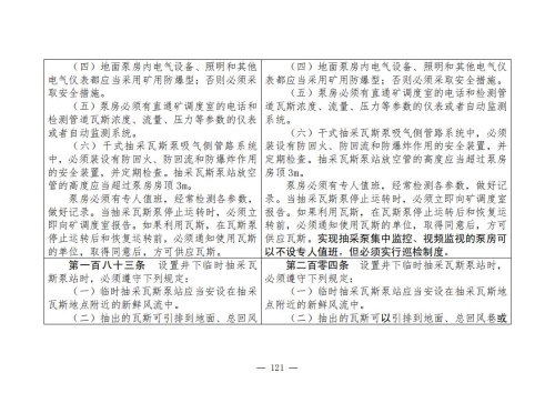 煤矿清静规程2025版新旧比照表_121