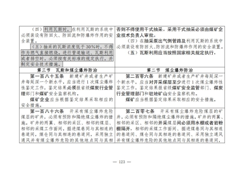 煤矿清静规程2025版新旧比照表_123