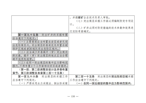 煤矿清静规程2025版新旧比照表_130