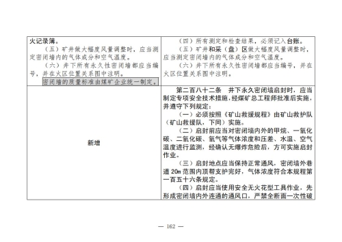 煤矿清静规程2025版新旧比照表_162