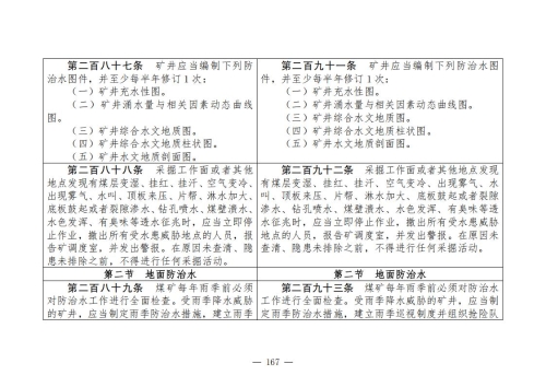 煤矿清静规程2025版新旧比照表_167