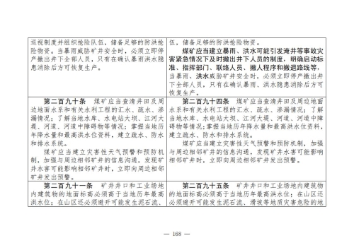 煤矿清静规程2025版新旧比照表_168