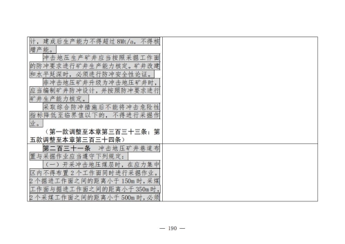 煤矿清静规程2025版新旧比照表_190