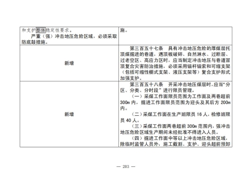 煤矿清静规程2025版新旧比照表_203