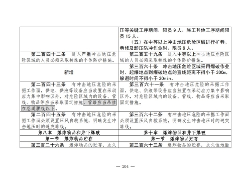 煤矿清静规程2025版新旧比照表_204
