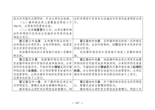 煤矿清静规程2025版新旧比照表_207