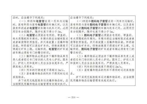 煤矿清静规程2025版新旧比照表_214