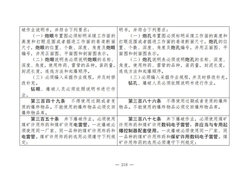 煤矿清静规程2025版新旧比照表_218