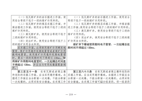 煤矿清静规程2025版新旧比照表_219