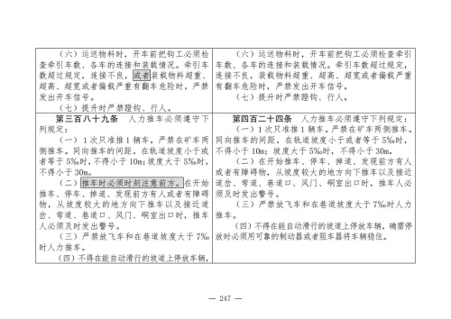 煤矿清静规程2025版新旧比照表_247