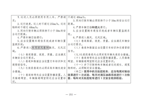 煤矿清静规程2025版新旧比照表_252