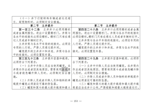 煤矿清静规程2025版新旧比照表_253