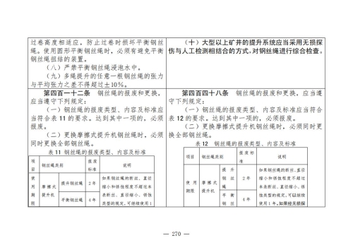 煤矿清静规程2025版新旧比照表_270