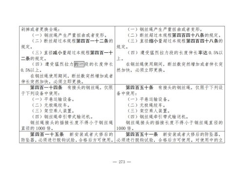 煤矿清静规程2025版新旧比照表_273