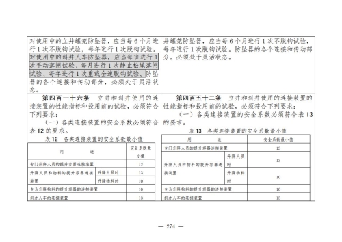 煤矿清静规程2025版新旧比照表_274